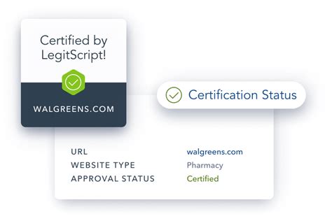 legitscript promo code|legitscript certified.